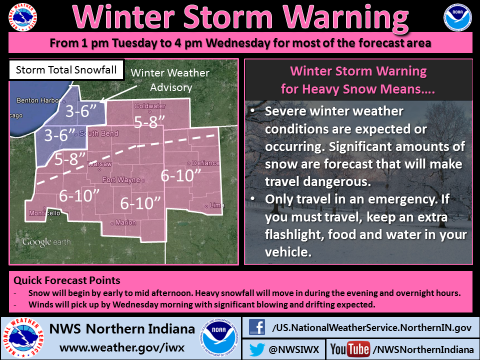 NWS winter storm warning infographic