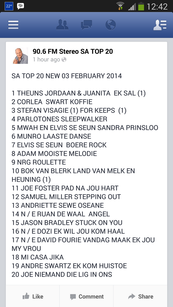 MariLeeQ22's tweet photo. @TheunsJordaan @JduPlessis @CorleaBotha @mwahgirls @elvisseseun @LoriskaB @_Talana_ @BritsMwah @ADAM_Fans1 http://t.co/tvWgfY86y6