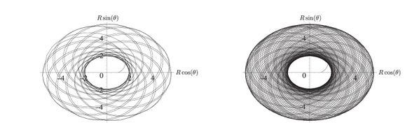 download elementary lessons in electricity and magnetism