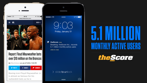 A big thank-you as theScore continues setting records, hitting 5.1M monthly active users: thesco.re/1jaZL0A