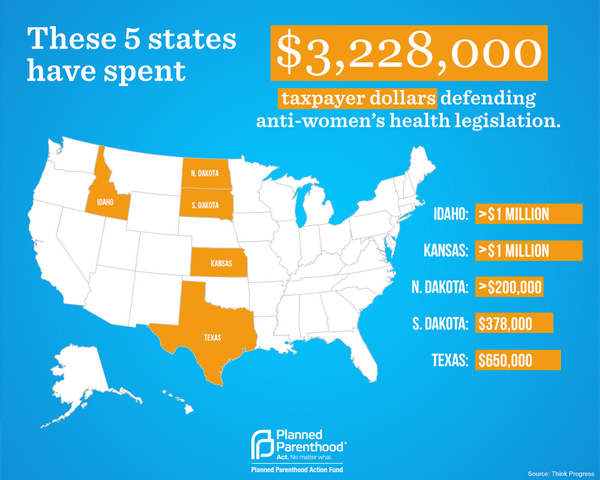 Katie_Speak's tweet photo. Perhaps Indiana legislators haven't seen this handy chart from @PPact. #DoctorsNotTargets #SB292 http://t.co/CVMREoUYyl