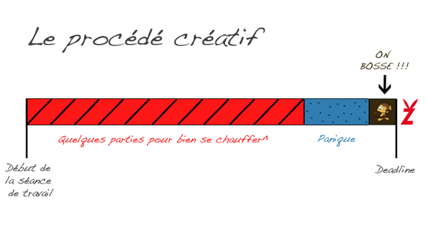 Lazeur's tweet photo. Mise à jour de http://t.co/OBJr1pWdUA !!  Venez  découvrir les nouvelles fonctionnalités ;) #lasergame #competition http://t.co/EE5oKCSkmA