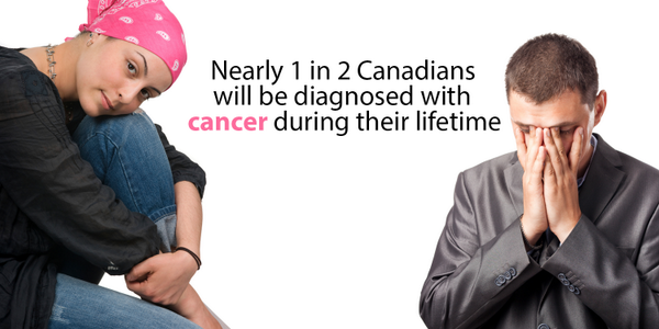 CIHR_IRSC's tweet photo. #WorldCancerDay http://t.co/fyf92IvWpw