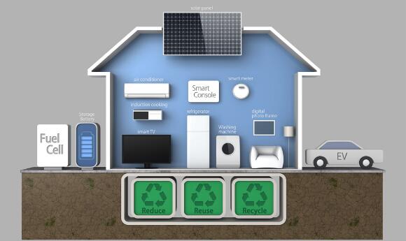 NotImpossible's tweet image. Do You Trust Internet-Connected Appliances Enough To ... zoot.li/1tka #computerinterfaces #divyasornaraja