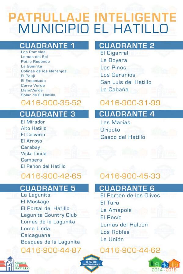 ElHatillo's tweet photo. El Hatillo cuenta con el Plan de Patrullaje Inteligente conoce los números de contacto según tu zona  http://t.co/IkSrtbG3Ep