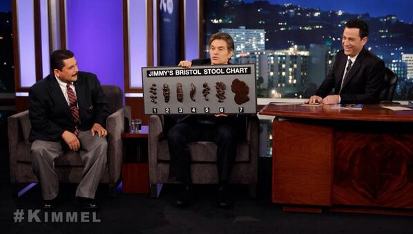JimmyKimmelLive's tweet photo. West Coast - @DrOz is coming up next! #poopchart http://t.co/mz6HeXtSeb