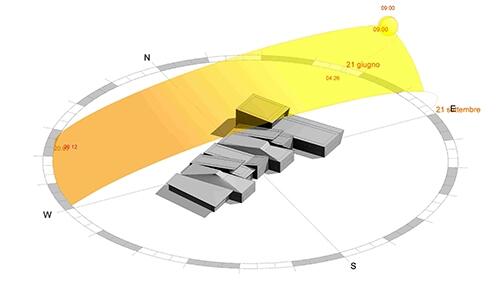 ecotect revit ecotect revit