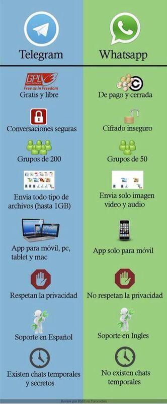 NewsPocoTrigo's tweet photo. Es momento de cambio http://t.co/chgZ7XK5ER