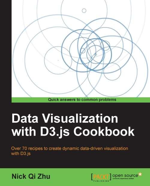shreyas_packt's tweet image. Create dynamic data-driven visualizations with D3 using first large book dedicated to D3 - bit.ly/1bg8QzP