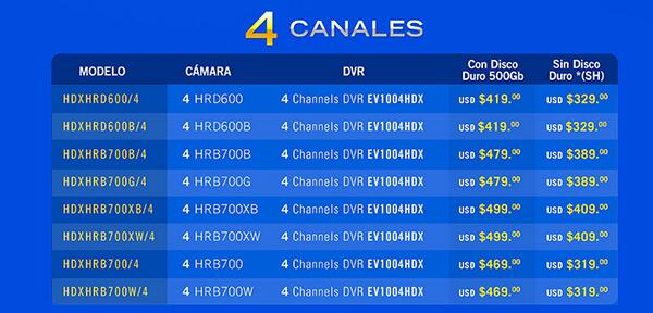 Compusendero.com tweet media