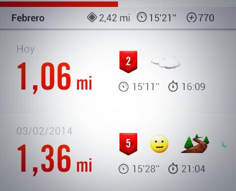 RxndyGil's tweet photo. 2.42 millas corridas esta semana y vamos por más. #SiSePuede @karenxiitaw http://t.co/PnyMH5Zs0o