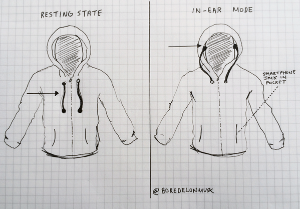 Bored Elon Musk Twitterissa Replace Hoodie Laces With Durable