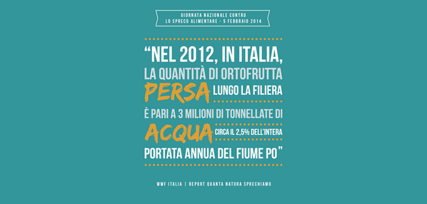 Collegamento permanente dell'immagine integrata