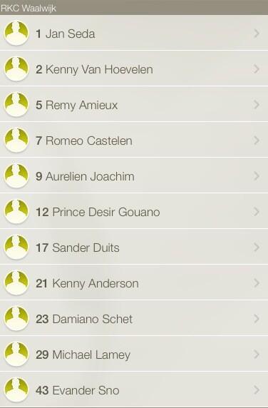 Dutch_Insight's tweet image. Here's the Waalwijk team to face the eagles