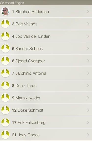 Dutch_Insight's tweet image. The Go Ahead Eagles XI for tonight game vs Waalwijk