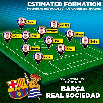 Este es el 11 del Barça contra la Real Sociedad instagram.com/p/kDBxZnCojw/ #fcblive