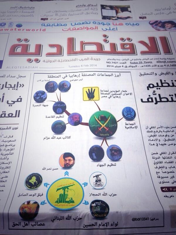 KUWTIYA's tweet photo. جريده سعوديه تضع ابرز الجماعات المصنفه ارهابيا في المنطقه

العجيب جعلت بالمقدمه الرافضين مجزره رابعه جماعه وارهابيه! http://t.co/6fkT4sMP61