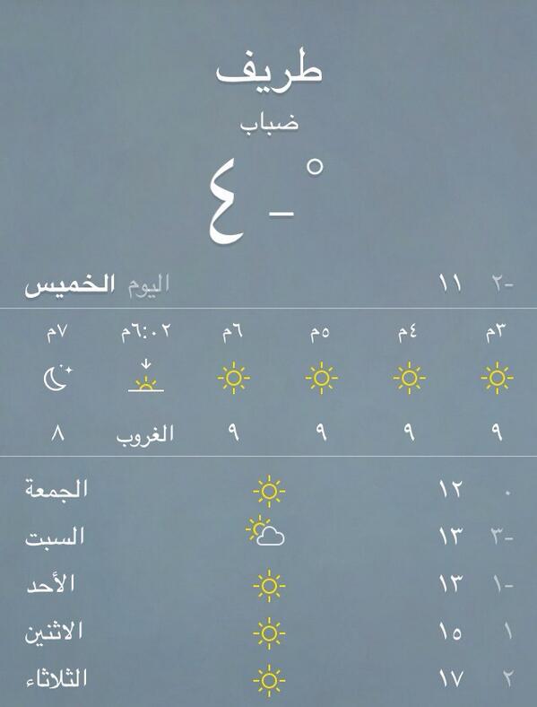 طريف في حالة الطقس حالة الطقس