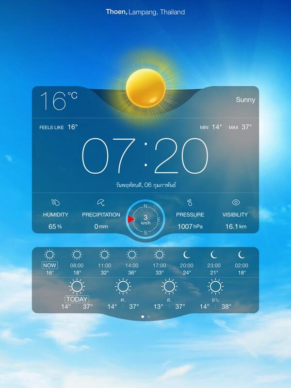 suwan1966's tweet image. 16°C, Sunny, #Thoen #weatherlive