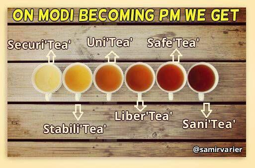 DelhiTweeter's tweet image. On MODI becoming PM we get.....