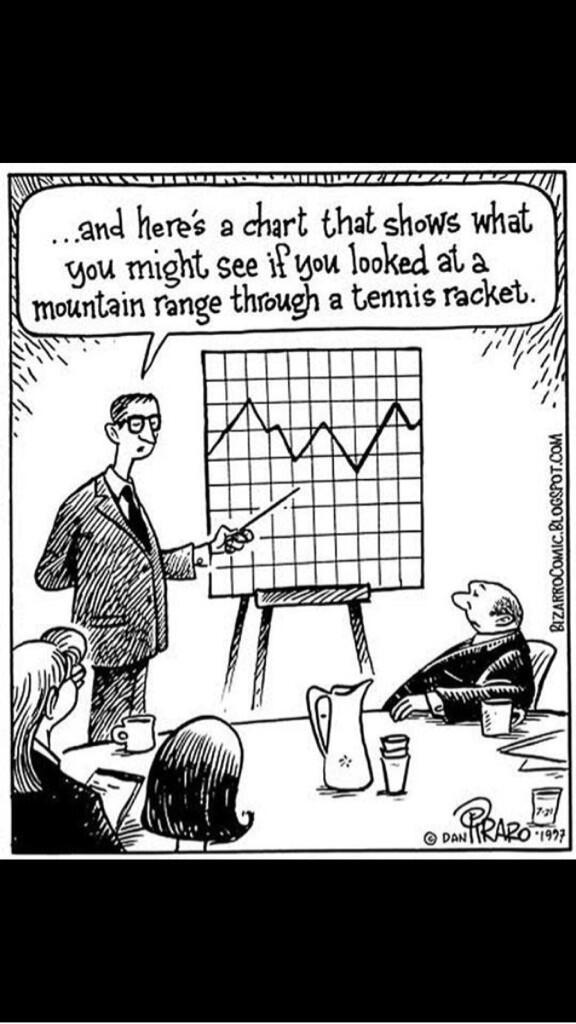 KMaselino's tweet image. @BH10_Archimedes a little humour as it&apos;s nearly Friday #netinterest