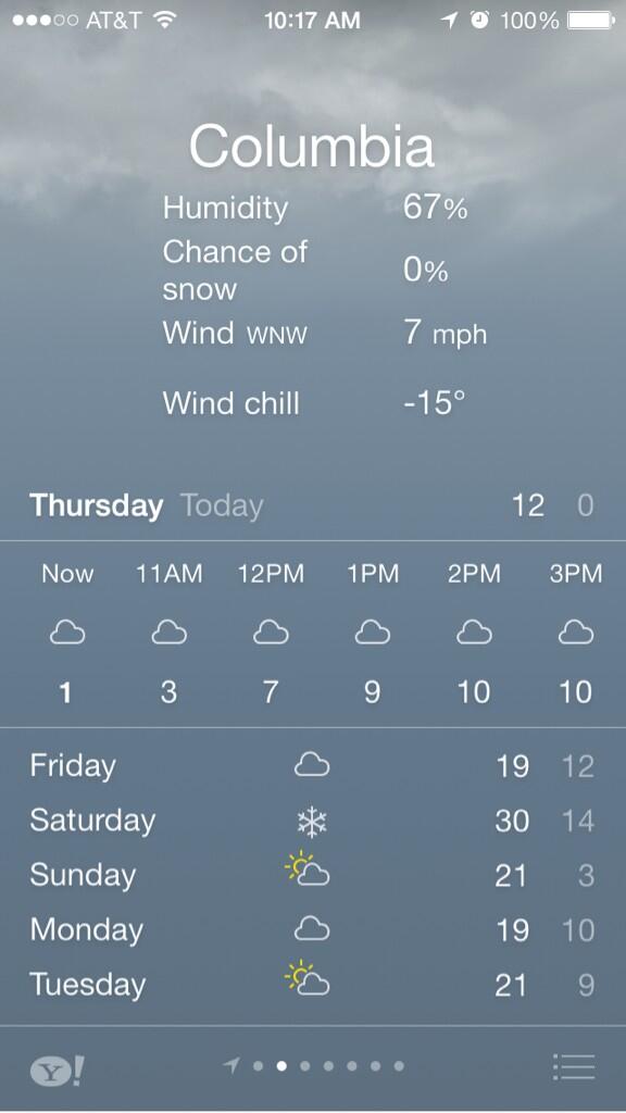 Gator__B's tweet photo. @TKindle_091 windchills a bitch tho http://t.co/NwGbhVZUNh