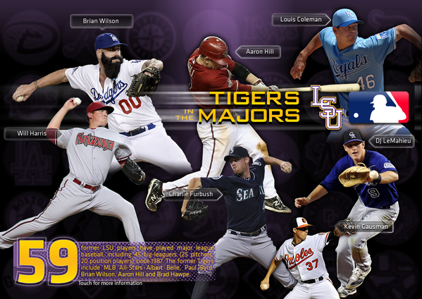 Spring Training starts today! <a href="/willharris15/">Will Harris</a> <a href="/BrianWilson38/">Brian Wilson</a> <a href="/KevinGausman/">Kevin Gausman</a> <a href="/AaronHillHub/">Aaron Hill</a> <a href="/DJLeMahieu/">Jared ➐</a> <a href="/LouisColeman31/">Louis Coleman</a>