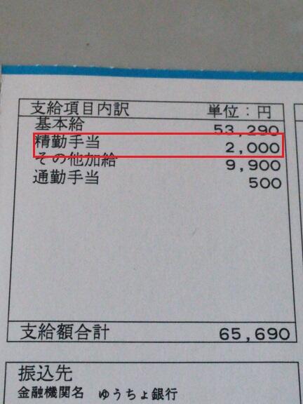 ぱじゃまちゃん En Twitter セブンイレブンの給料明細をもらった なんかいつもと違って 精勤手当 という項目があって 00円も多く給料が入ってた オーナーに確認したところ 大雪の中を頑張って徒歩で通勤して来たことを評価した上での手当らしい Http T