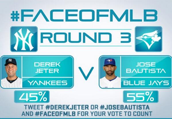 Yankees's tweet photo. We're running out of time. Help #DerekJeter win #FaceOfMLB! RT and text this to your friends who haven't voted. http://t.co/ci9NAU7LOh