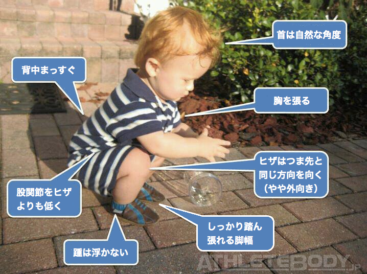 Athletebody Jp 赤ちゃんのスクワット おもしろいので日本語でキャプションを足してみました Http T Co Dxjtpyvl99 Twitter