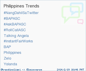 trendinaliaPI's tweet photo. Trend Alert: #InstantFairWorks. More trends at http://t.co/PzuiyCrFbO #trndnl http://t.co/F15H1x3BzF