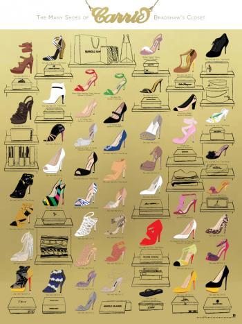 Unisize_App's tweet image. OMG via @mariedesgre Les chaussures de Carrie Bradshaw, immortalisées par un studio de design buff.ly/N93iyw http://t.co/CxILZmNGPY”