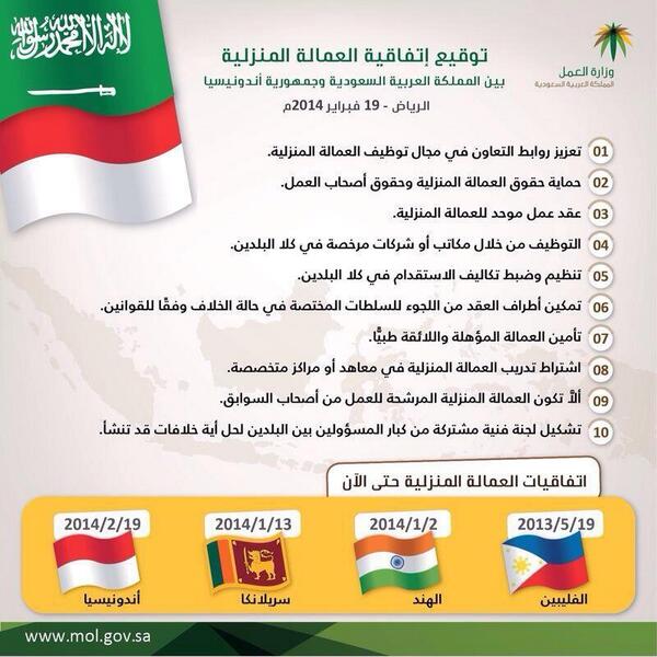 وزير #العمل: تم توقيع اتفاقية استقدام العمالة المنزلية من #أندونسيا وهي الرابعة بعد #الفلبين و #الهند و #سيرلانكا.
