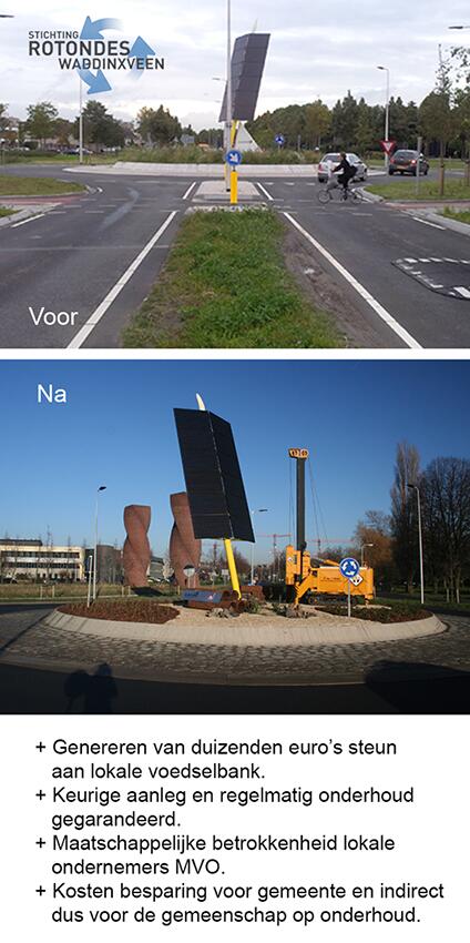 Ab de Graaf tweet media