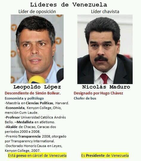 nauef's tweet photo. Lo que hace el poder en las manos equivocadas, que lamentable! #GuarimbasHastaQueSeVayaNicolás http://t.co/oNGqvT9VD7