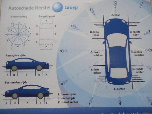 Vanmorgen sessie #eXperate AHG/ #Schadegarant. De nodige handreikingen ter verbetering gekregen. Bedankt SG, zinvol.