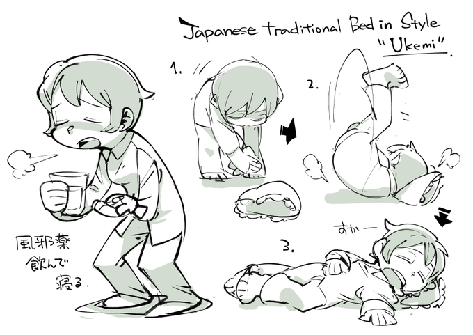 お絵かき:受け身 