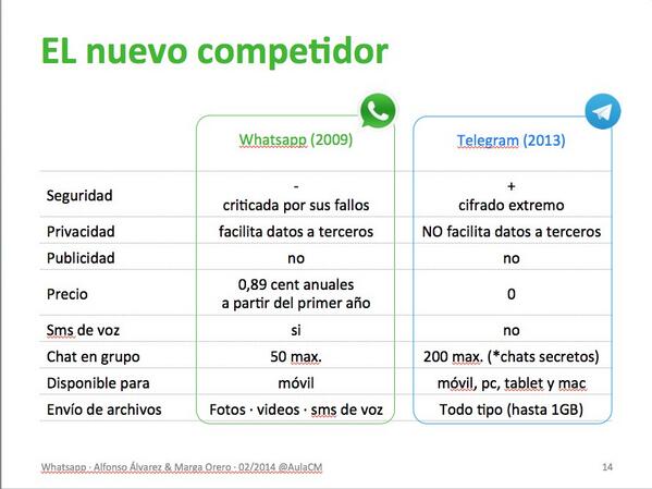 Enlace permanente de imagen incrustada