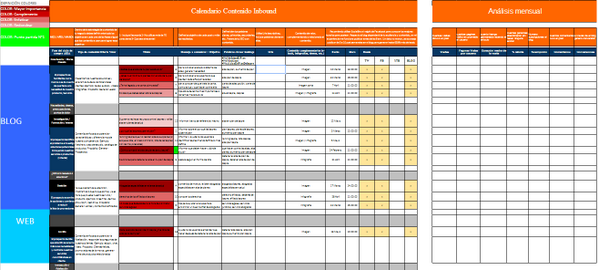 daikailanv's tweet image. Terminando calendario de contenido próximos 3 meses bajo la metodología de #InboundMarketing para cliente