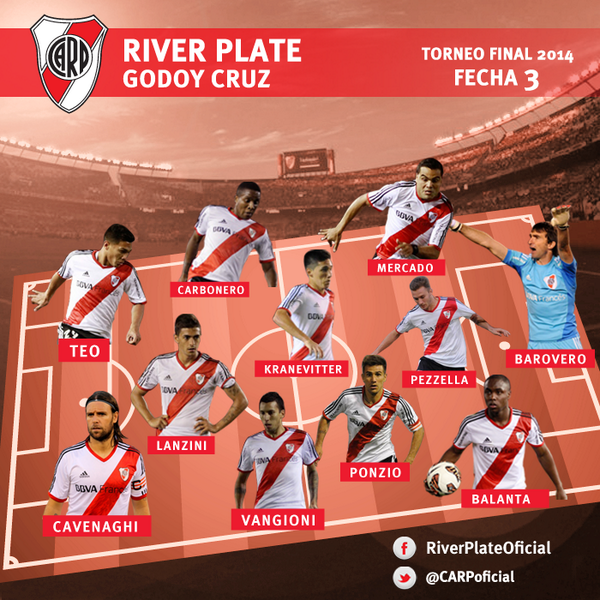 RiverPlate's tweet photo. Los 11 de #River para recibir a Godoy Cruz. http://t.co/CfcZwyQVTp