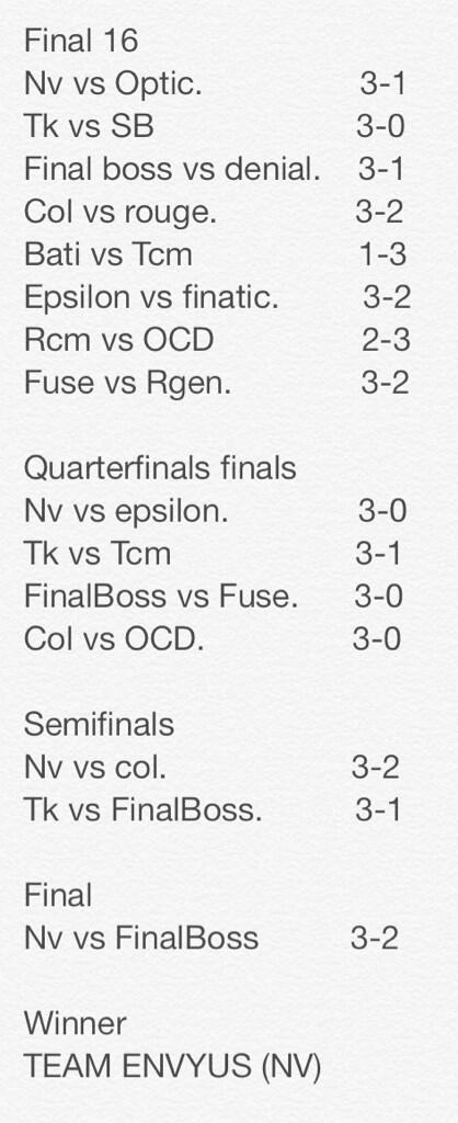 killervassy's tweet image. @CampbellSpiers1 @SariIzzuddin @EPG_Oracle @NishanDudakia @kkajdi @Techniquez_v