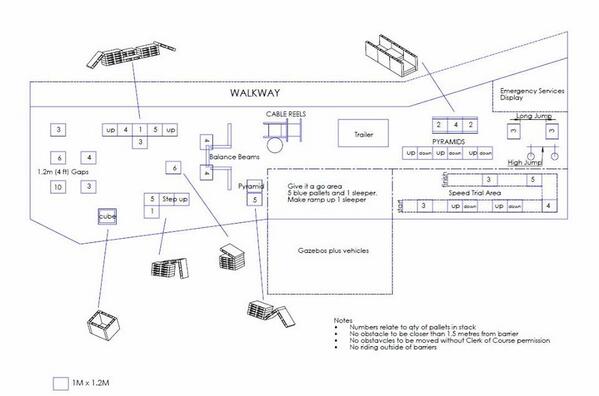 The layout for the <a href="/BTSheff14/">Bike Trial Sheff2014</a> event on 30th March. Tickets still available at biketrialuk.co.uk/Events.htm  See you there!