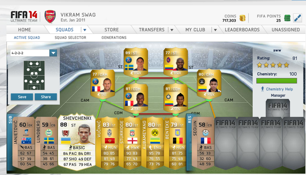 tmatt_98's tweet photo. AMAZING LEGEND CARD SHEVCHENKO GIVEAWAY! (660k)  RT and Follow ME &amp; @SparkssEnt (Will Check) For your chance to win! http://t.co/O75c1SgeVk