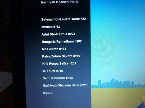 SELAMAT kpd para ca-DPA terpilih utk DPA 14/15! Terimakasih jg kpd warga yg masih bertahan hingga saat ini :)