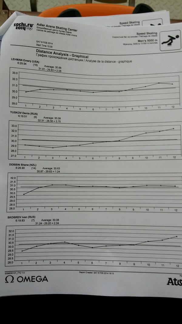 kalon dobbin (@kalondobbin) on Twitter photo 