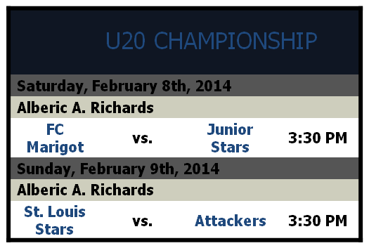 U20 CHAMPIONSHIP happening this weekend <a href="/SMFA_/">SMFA Saint-Martin</a>