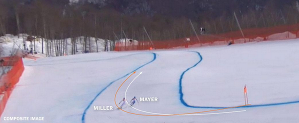 nytgraphics's tweet photo. The Men’s Downhill, Side by Side #Sochi http://t.co/cqPLl5irFb http://t.co/hOr2a1zkoD
