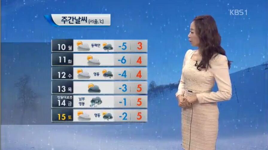 教材にはない韓国語 韓国天気 ２月１０日 月 ２月１５日 土 来週のソウルの気温です 特に寒い日はないと思われます Http T Co Dwiwthg9or Twitter