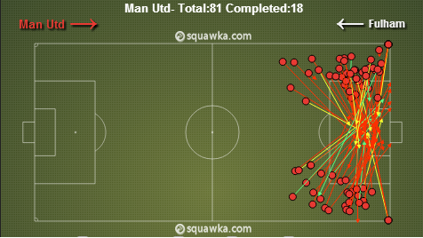 Manchester United 2013/2014 Premier League Season (+ CC & FA Cup) - Page 21 BgDQHrcCQAAOdss