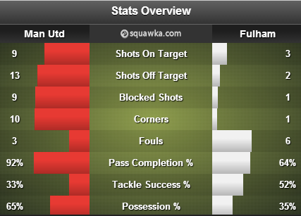 Link permanente da imagem incorporada